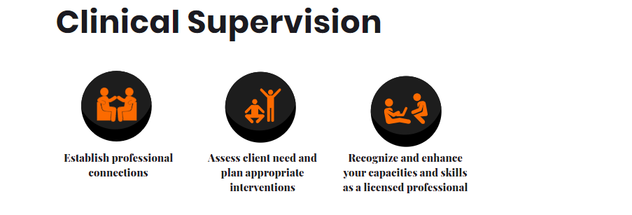 Clinical supervision visual